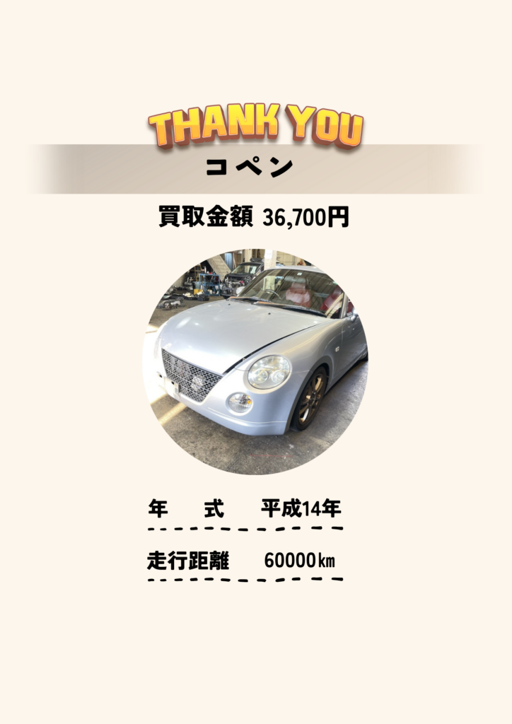 廃車旭商会京都コペンL880K